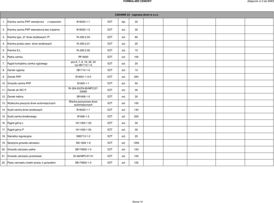 Klamka S.L. Rr.292.2.02 EZT szt. 10 6. Płytka zamka RP-6593 EZT szt. 100 7. Rygiel kompletny zamka ryglowego poz.6, 7, 8, 19, 26, 34 rys.5b1712-1-0 EZT szt. 20 8. Zamek ryglowy 5B1712-1-0 EZT szt.