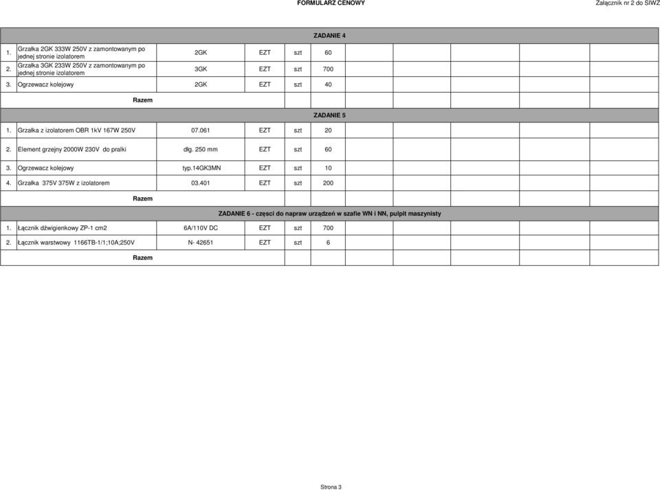 Grzałka 2GK 333W 250V z zamontowanym po jednej stronie izolatorem Grzałka 3GK 233W 250V z zamontowanym po jednej stronie izolatorem ZADANIE 4 2GK EZT szt 60 3GK EZT szt