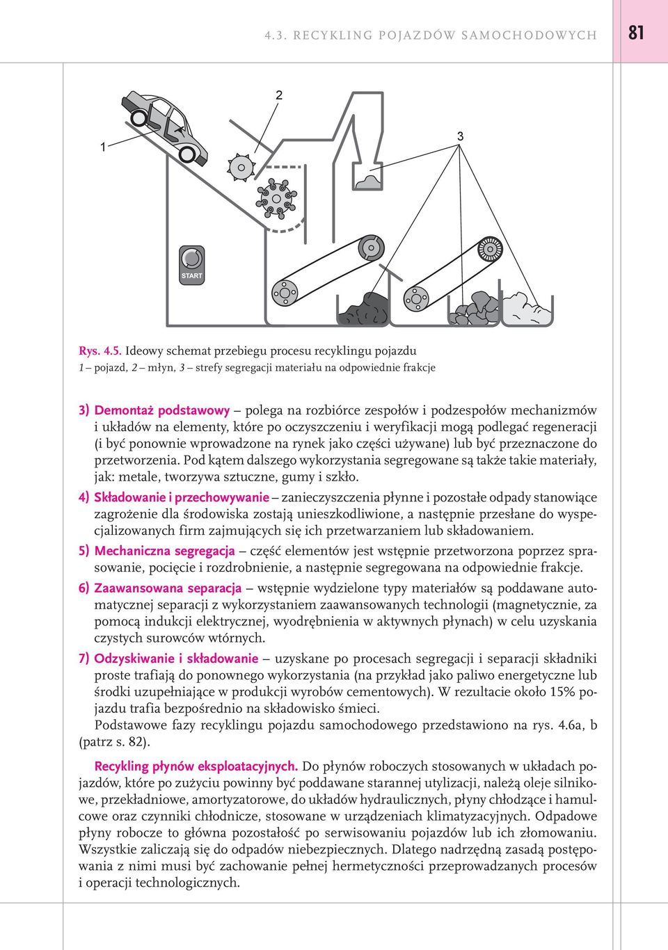 mechanizmów i układów na elementy, które po oczyszczeniu i weryfikacji mogą podlegać regeneracji (i być ponownie wprowadzone na rynek jako części używane) lub być przeznaczone do przetworzenia.