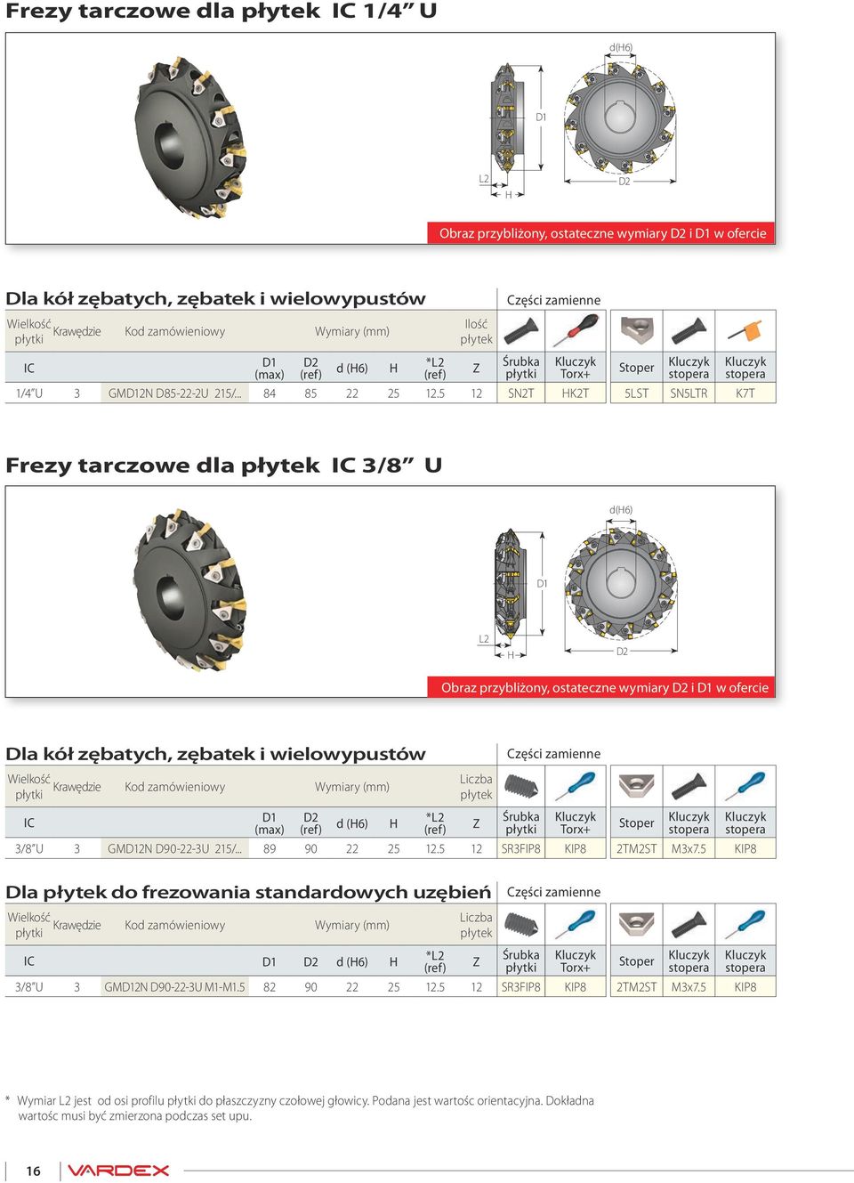 12 SN2T K2T LST SNLTR K7T Frezy tarczowe dla 3/8 U d(6) Obraz przybliżony, ostateczne wymiary i w ofercie Dla kół zębatych, zębatek i wielowypustów Części zamienne d (6) 3/8 U 3