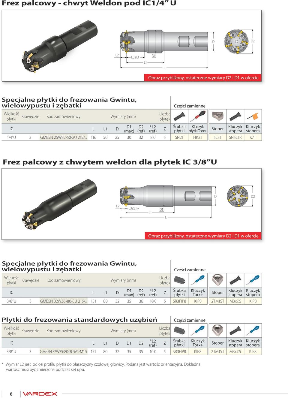 0 SN2T K2T LST SNLTR K7T Frez palcowy z chwytem weldon dla 3/8 U D L3 L1 L1 L Obraz przybliżony, ostateczne wymiary i w ofercie Specjalne do frezowania Gwintu, wielowypustu i zębatki Części zamienne