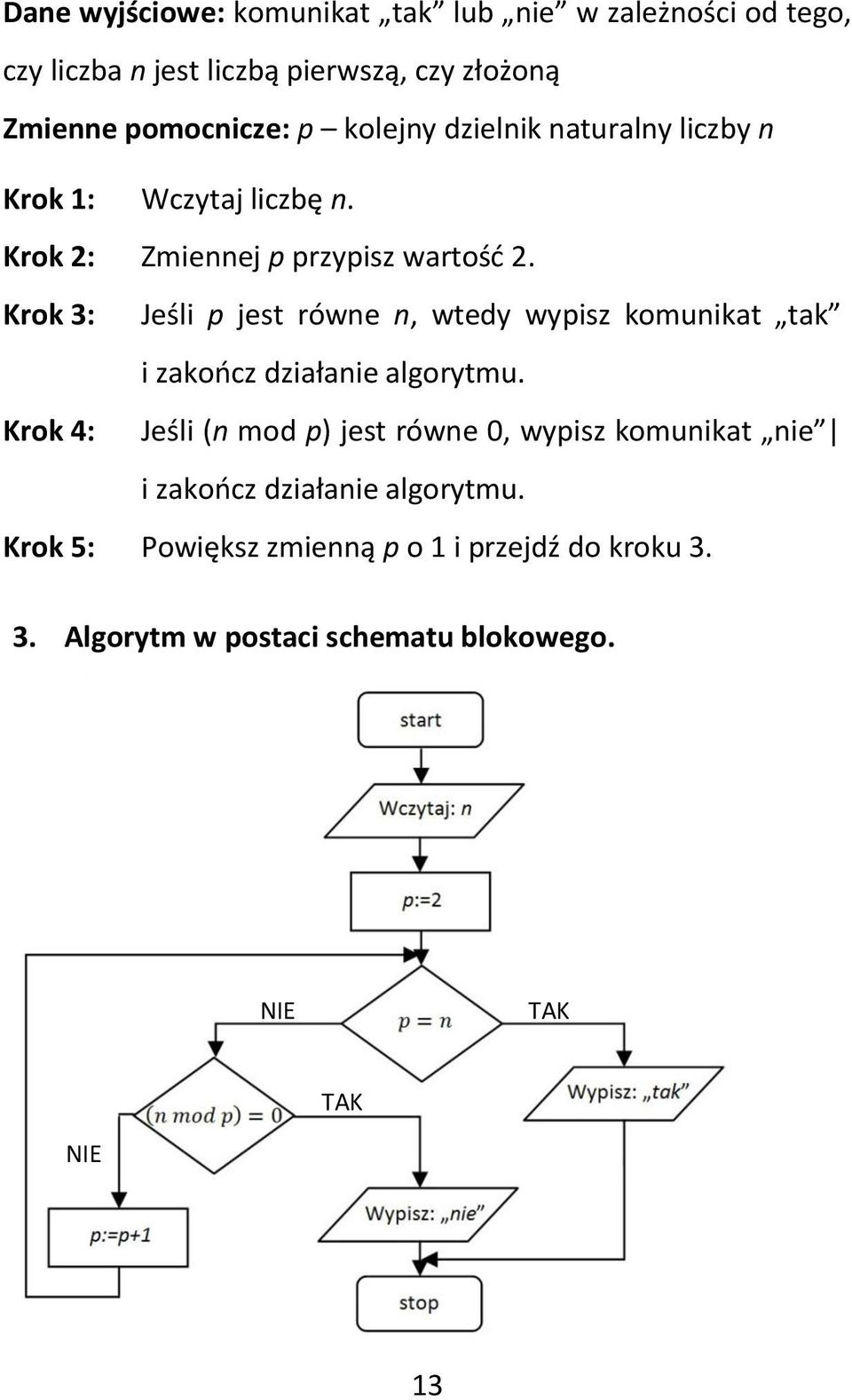 Jeśli p jest równe n, wtedy wypisz komunikat tak i zakończ działanie algorytmu.