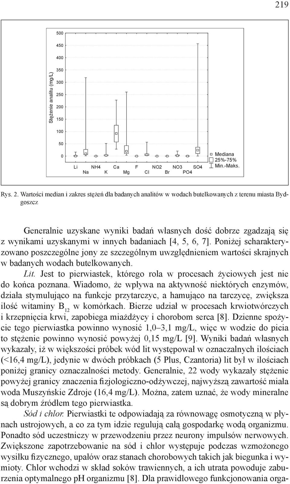 Generalnie uzyskane wyniki badań własnych dość dobrze zgadzają się z wynikami uzyskanymi w innych badaniach [4, 5, 6, 7].