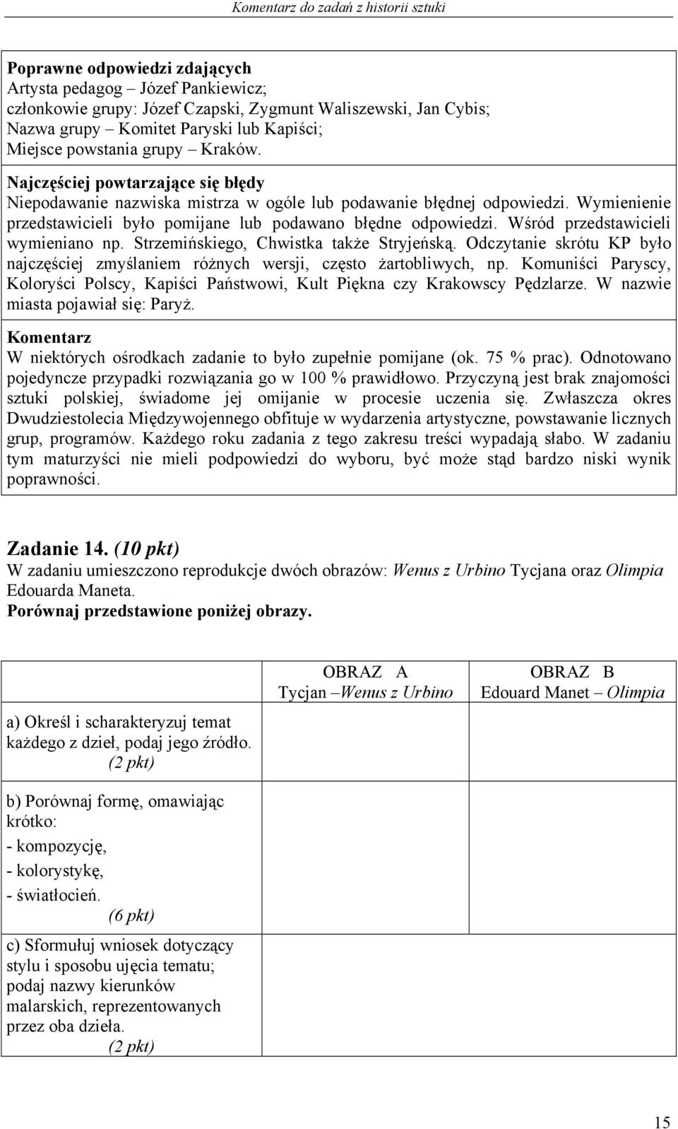 Strzemińskiego, Chwistka także Stryjeńską. Odczytanie skrótu KP było najczęściej zmyślaniem różnych wersji, często żartobliwych, np.