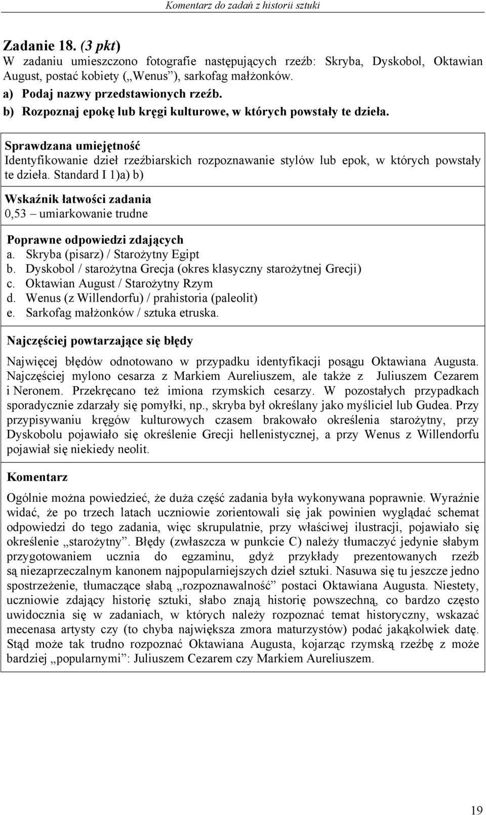 Identyfikowanie dzieł rzeźbiarskich rozpoznawanie stylów lub epok, w których powstały te dzieła. Standard I 1)a) b) 0,53 umiarkowanie trudne a. Skryba (pisarz) / Starożytny Egipt b.