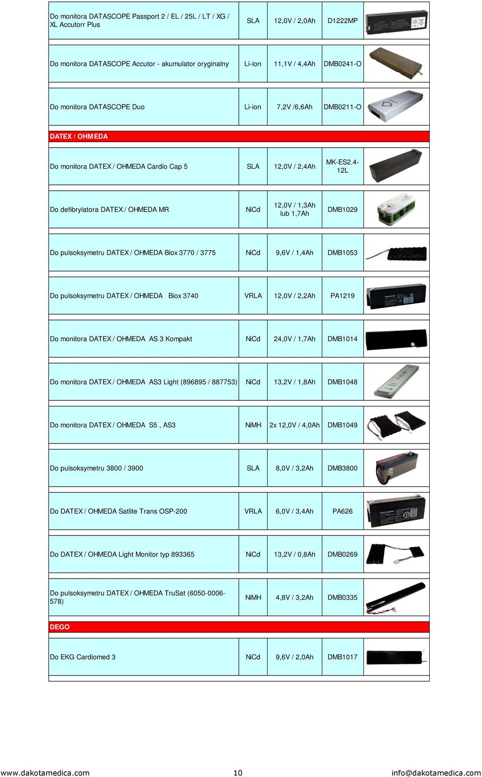 4-12L Do defibrylatora DATEX / OHMEDA MR 12,0V / 1,3Ah lub 1,7Ah DMB1029 Do pulsoksymetru DATEX / OHMEDA Biox 3770 / 3775 9,6V / 1,4Ah DMB1053 Do pulsoksymetru DATEX / OHMEDA Biox 3740 12,0V / 2,2Ah