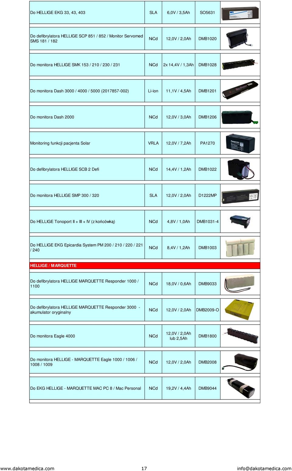 defibrylatora HELLIGE SCB 2 Defi 14,4V / 1,2Ah DMB1022 Do monitora HELLIGE SMP 300 / 320 SLA 12,0V / 2,0Ah D1222MP Do HELLIGE Tonoport II + III + IV (z końcówką) 4,8V / 1,0Ah DMB1031-4 Do HELLIGE EKG