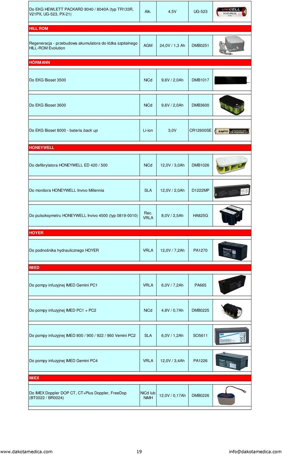 2,0Ah DMB3600 Do EKG Bioset 8000 - bateria back up Li-ion 3,0V CR12600SE HONEYWELL Do defibrylatora HONEYWELL ED 420 / 500 12,0V / 3,0Ah DMB1026 Do monitora HONEYWELL Invivo Millennia SLA 12,0V /