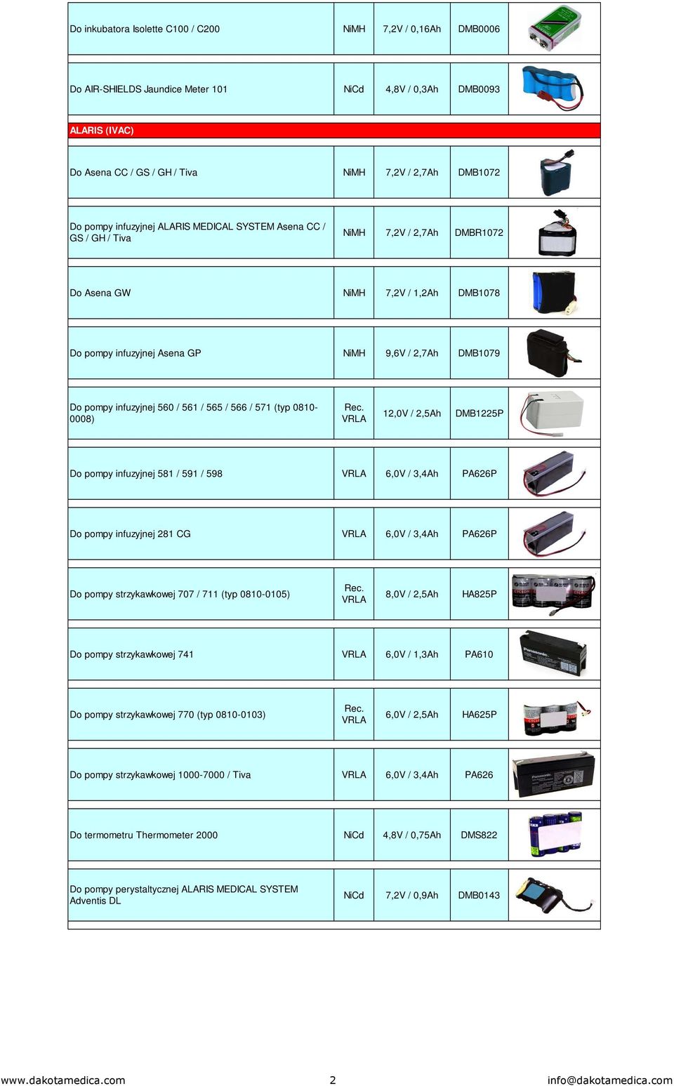 560 / 561 / 565 / 566 / 571 (typ 0810-0008) 12,0V / 2,5Ah DMB1225P Do pompy infuzyjnej 581 / 591 / 598 6,0V / 3,4Ah PA626P Do pompy infuzyjnej 281 CG 6,0V / 3,4Ah PA626P Do pompy strzykawkowej 707 /