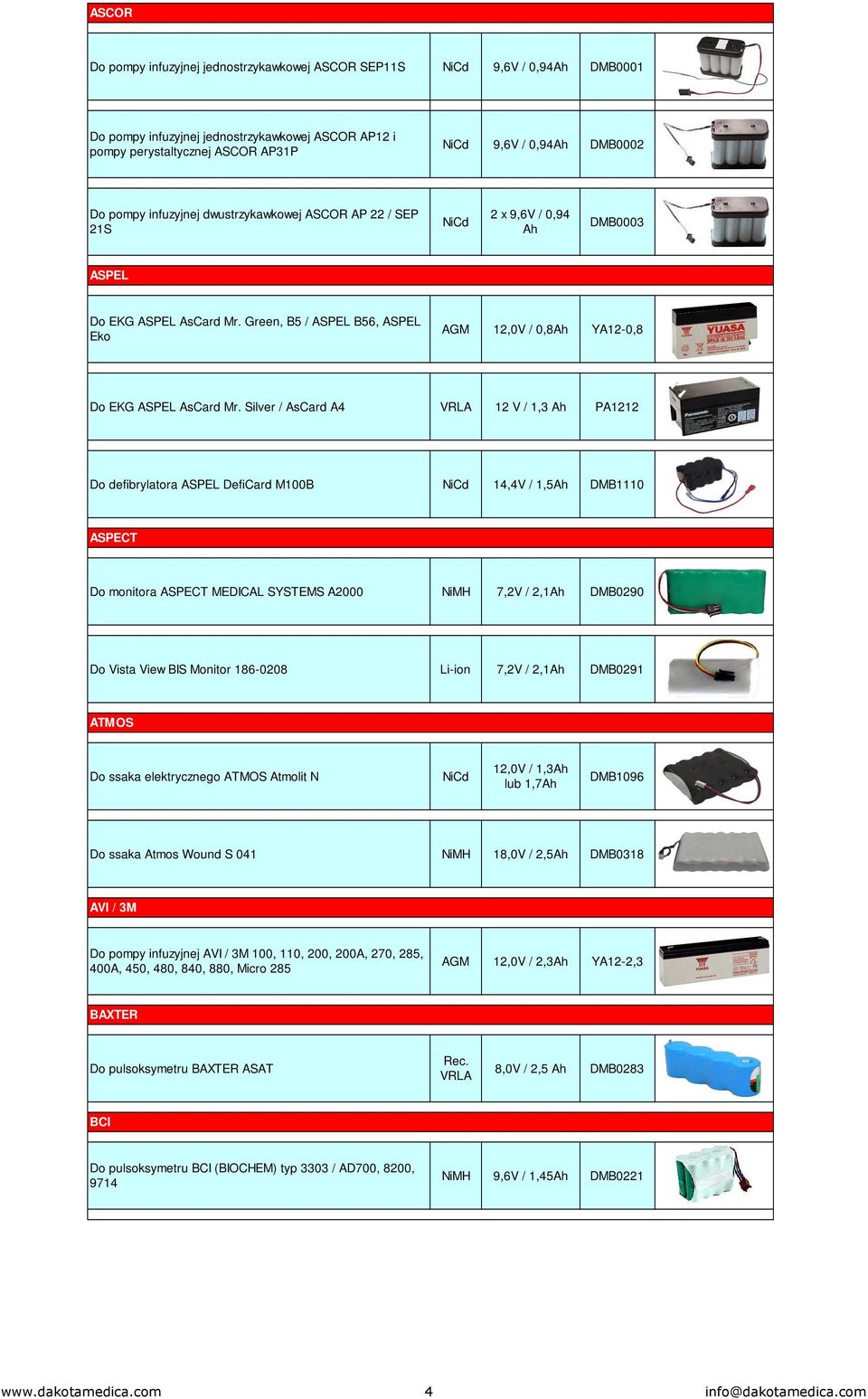 Silver / AsCard A4 12 V / 1,3 Ah PA1212 Do defibrylatora ASPEL DefiCard M100B 14,4V / 1,5Ah DMB1110 ASPECT Do monitora ASPECT MEDICAL SYSTEMS A2000 NiMH 7,2V / 2,1Ah DMB0290 Do Vista View BIS Monitor