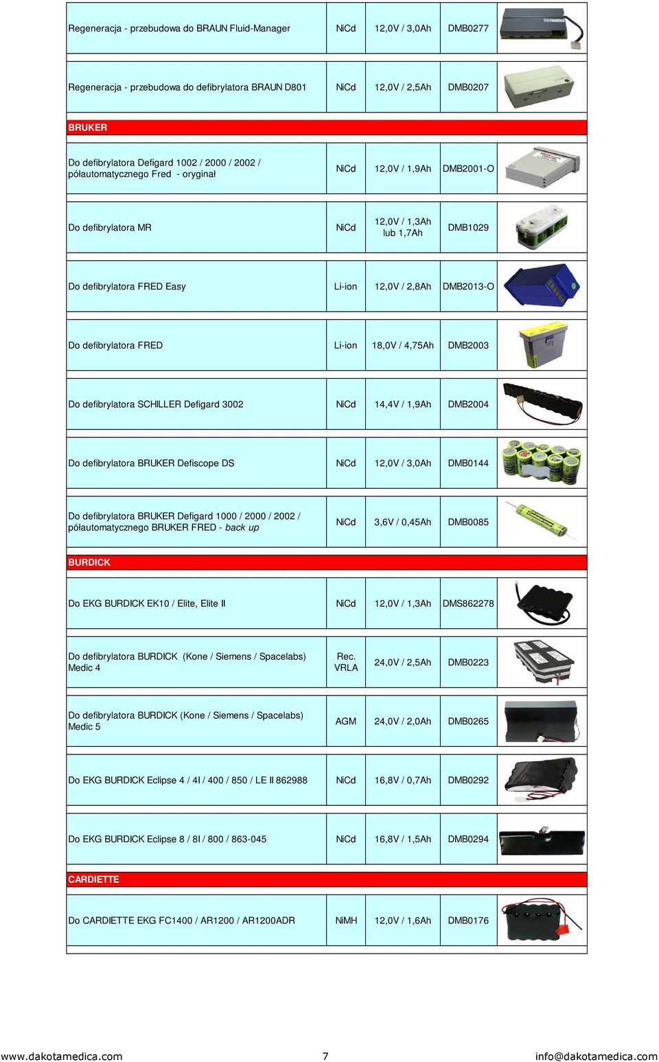 18,0V / 4,75Ah DMB2003 Do defibrylatora SCHILLER Defigard 3002 14,4V / 1,9Ah DMB2004 Do defibrylatora BRUKER Defiscope DS 12,0V / 3,0Ah DMB0144 Do defibrylatora BRUKER Defigard 1000 / 2000 / 2002 /
