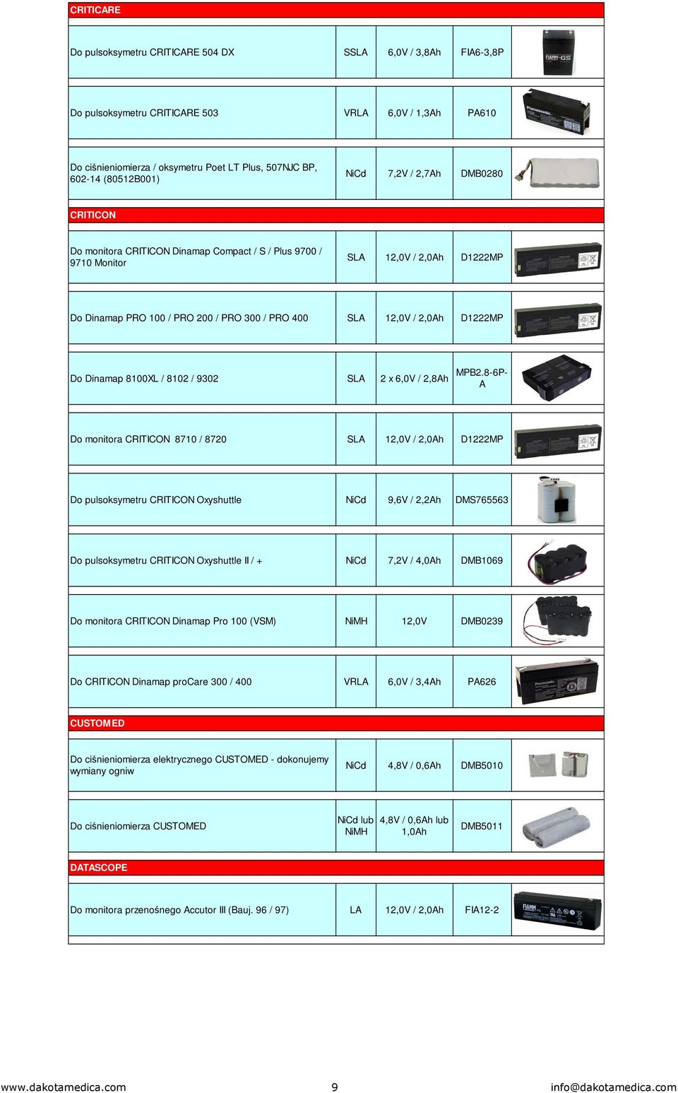 Do Dinamap 8100XL / 8102 / 9302 SLA 2 x 6,0V / 2,8Ah MPB2.