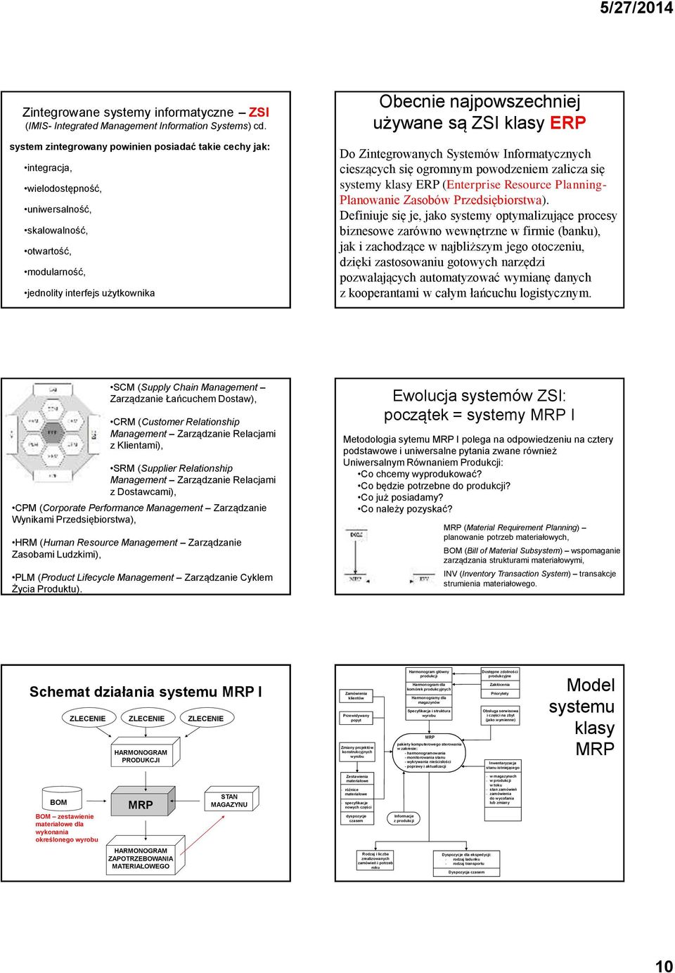 używane są ZSI klasy ERP Do Zintegrowanych Systemów Informatycznych cieszących się ogromnym powodzeniem zalicza się systemy klasy ERP (Enterprise Resource Planning- Planowanie Zasobów