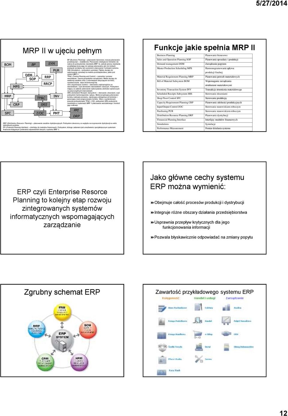 Planowanie strategiczne formalnie nie należy do podsystemów standardu MRP IIo, jednak autorzy standardu przykładają dużą wagę do samego planowania, jak i do ścisłych powiązań pomiędzy tym poziomem