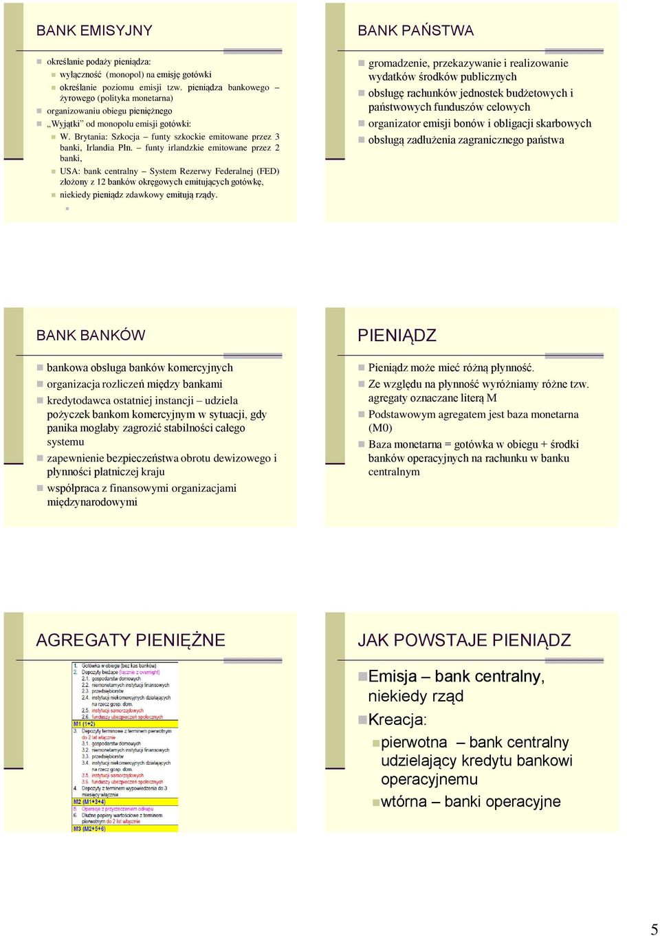 funty irlandzkie emitowane przez 2 banki, USA: bank centralny System Rezerwy Federalnej (FED) złożony z 12 banków okręgowych emitujących gotówkę, niekiedy pieniądz zdawkowy emitują rządy.