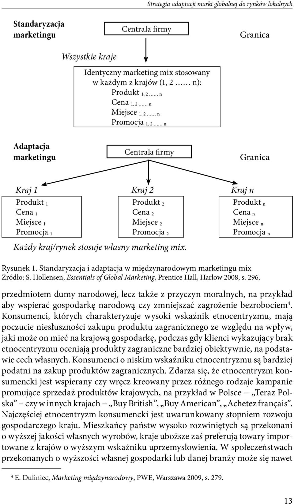 n Miejsce n Promocja n Każdy kraj/rynek stosuje własny marketing mix. Rysunek 1. Standaryzacja i adaptacja w międzynarodowym marketingu mix Źródło: S.