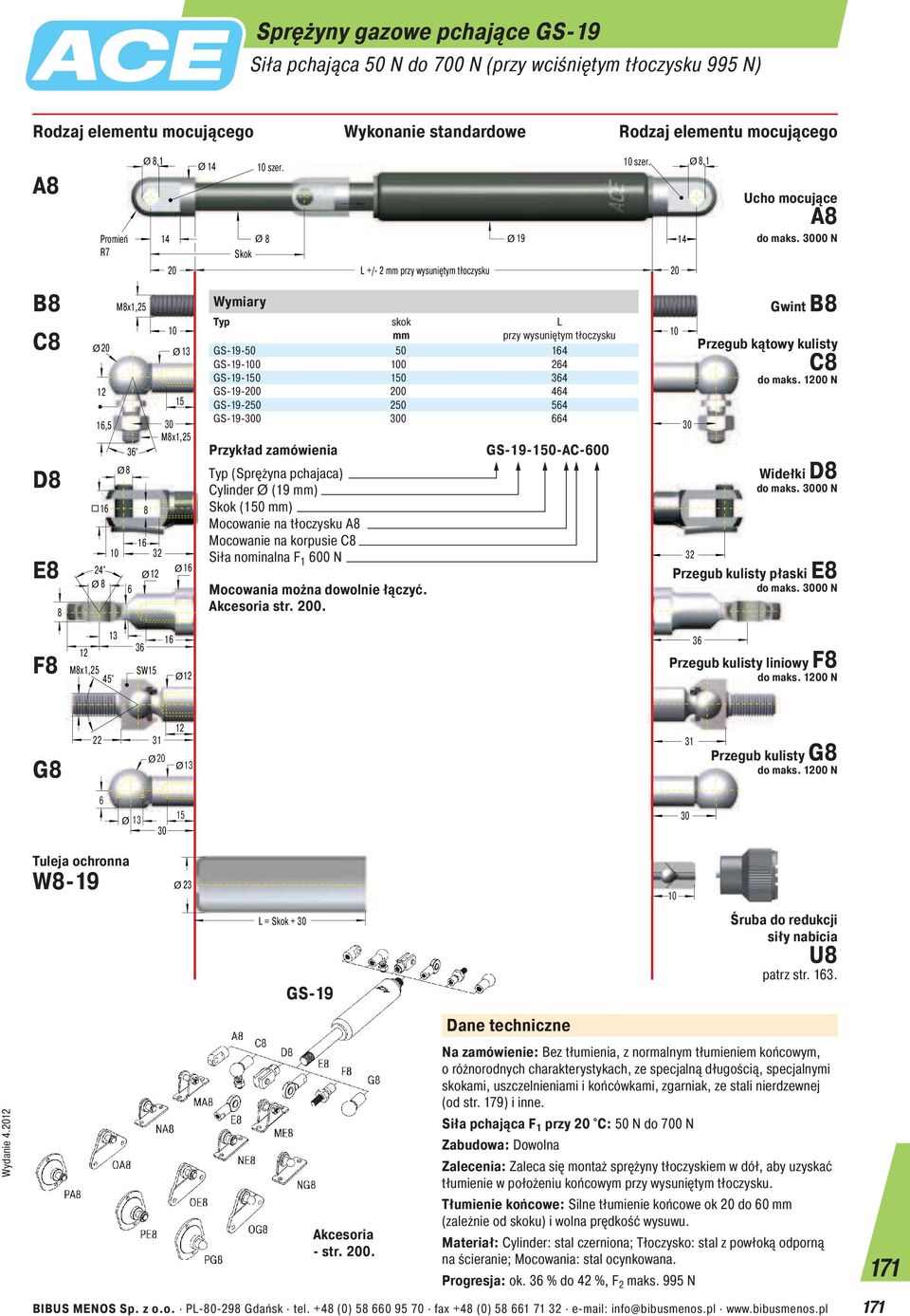 nominalna F 1 00 N str. 0. GS-19-10-AC-00,1 32 A do maks. 00 N Gwint B Przegub kątowy kulisty C do maks. 00 N Widełki D do maks. 00 N Przegub kulisty płaski E do maks.