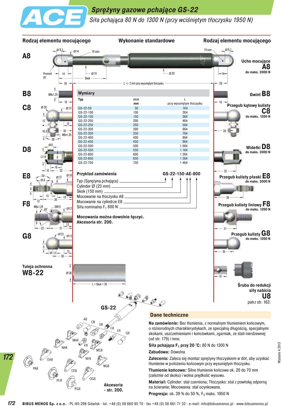 Ø 23 1 przy wysuniętym tłoczysku GS-22-0 0 GS-22-0 0 2 GS-22-10 10 3 GS-22-0 0 GS-22- GS-22-0 0 GS-22- GS-22-00 00 GS-22-0 0 9 GS-22-00 00 1 0 GS-22-0 0 1 GS-22-00 00 1 2 GS-22-0 0 1 3 GS-22-00 00 1