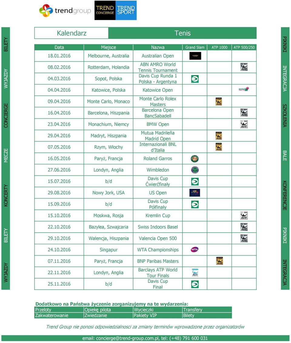 2016 Monte Carlo, Monaco 15.07.2016 29.08.2016 Miejsce Nowy Jork, USA 15.09.2016 Nazwa 18.01.2016 Melbourne, Australia Australian Open ABN AMRO World Tennis Tournament Davis Cup Runda 1 Polska -