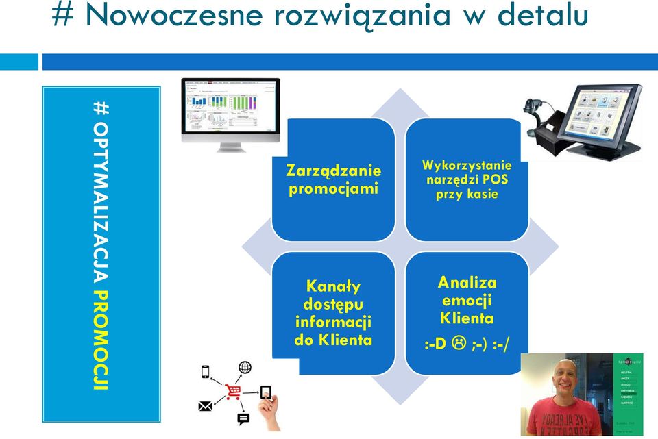 Kanały dostępu informacji do Klienta