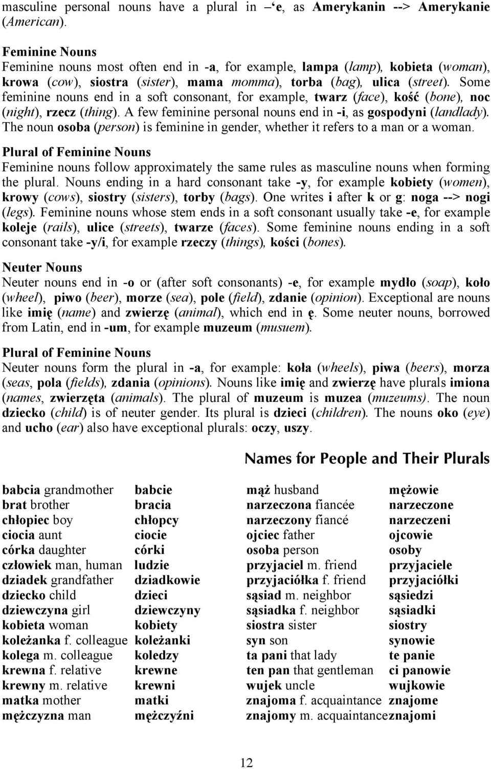 Some feminine nouns end in a soft consonant, for example, twarz (face), kość (bone), noc (night), rzecz (thing). A few feminine personal nouns end in -i, as gospodyni (landlady).