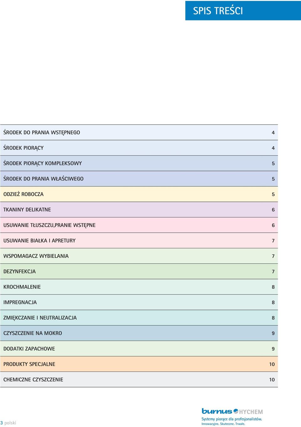 apretury 7 Wspomagacz wybielania 7 Dezynfekcja 7 Krochmalenie 8 Impregnacja 8 Zmiękczanie i