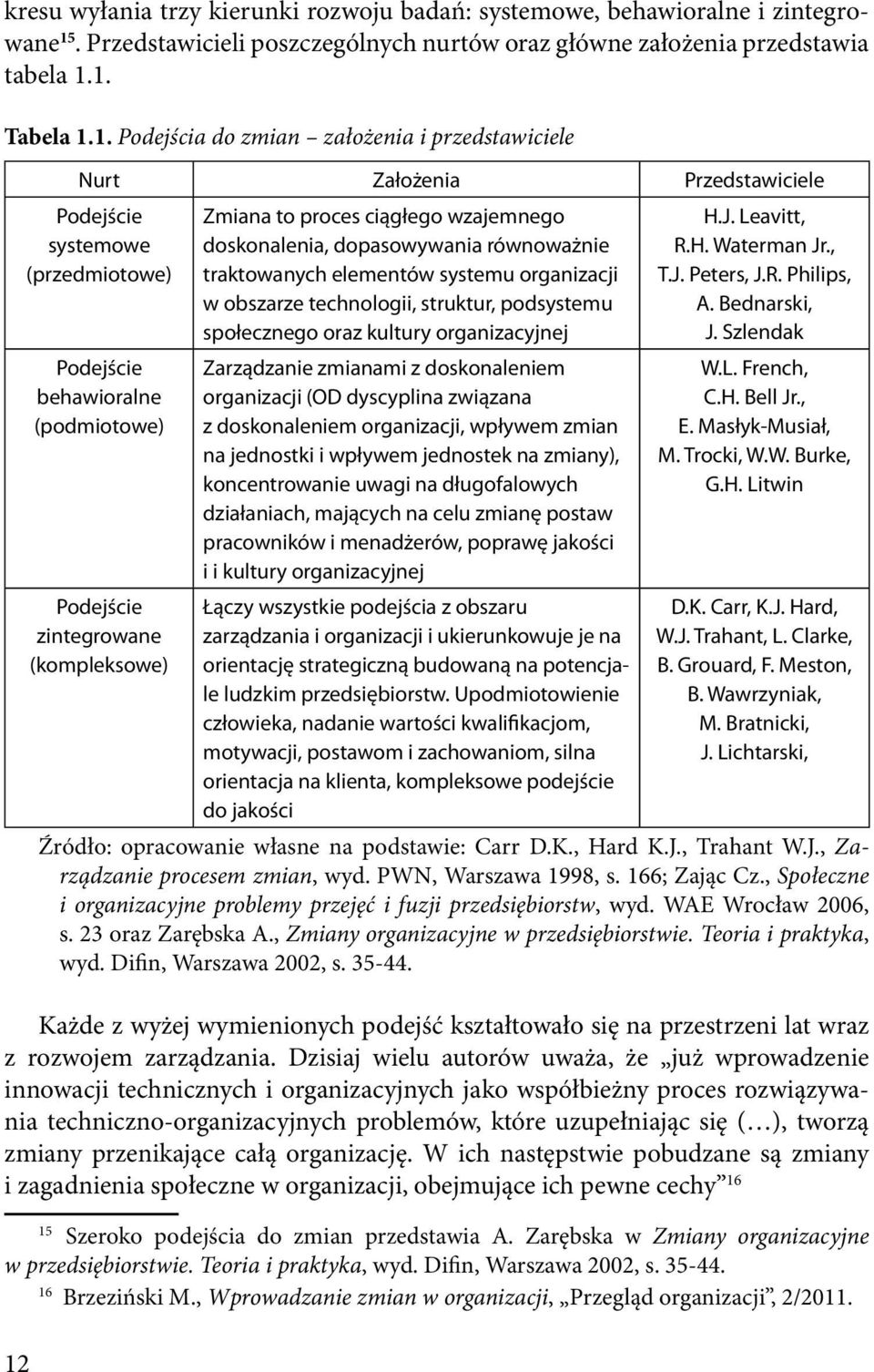 1. Tabela 1.1. Podejścia do zmian założenia i przedstawiciele Nurt Założenia Przedstawiciele Podejście systemowe (przedmiotowe) Podejście behawioralne (podmiotowe) Podejście zintegrowane