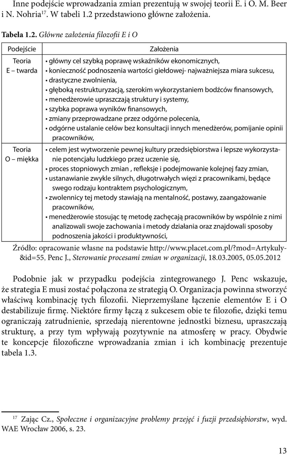 Główne założenia filozofii E i O Podejście Teoria E twarda Teoria O miękka Założenia główny cel szybką poprawę wskaźników ekonomicznych, konieczność podnoszenia wartości giełdowej- najważniejsza