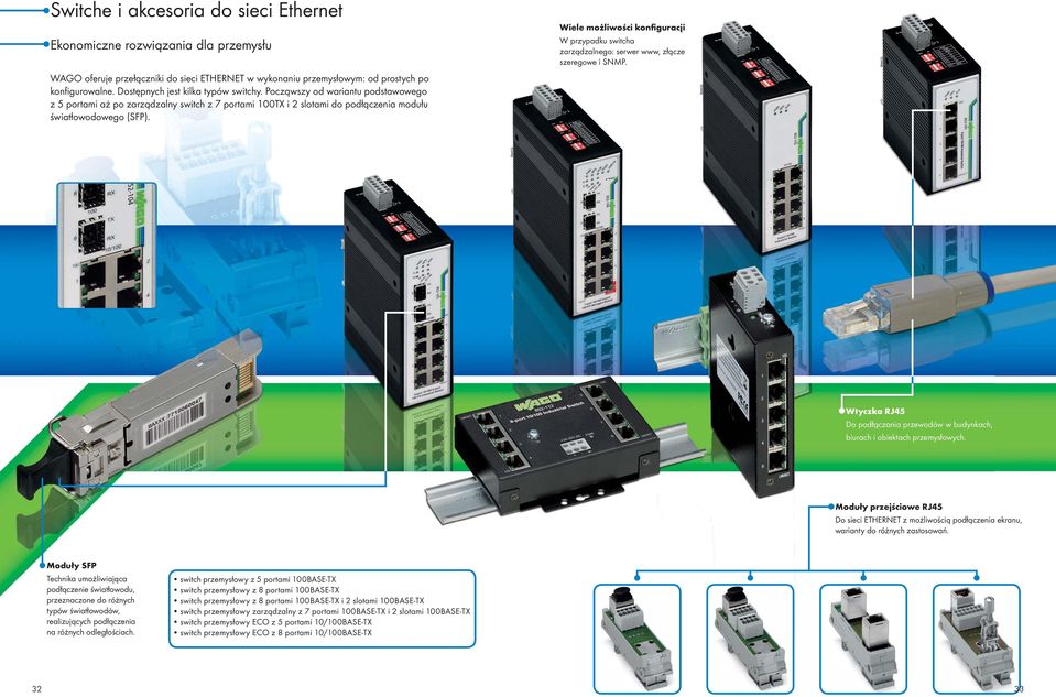 Wiele możliwości konfiguracji W przypadku switcha zarządzalnego: serwer www, złącze szeregowe i SNMP. Wtyczka RJ45 Do podłączania przewodów w budynkach, biurach i obiektach przemysłowych.
