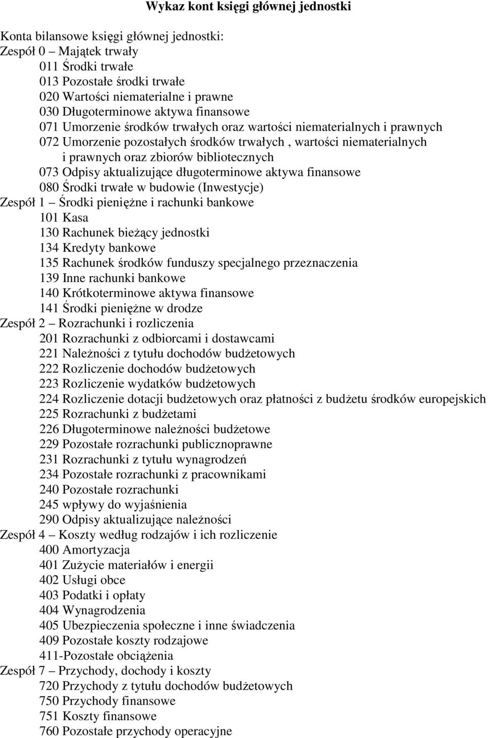 bibliotecznych 073 Odpisy aktualizujące długoterminowe aktywa finansowe 080 Środki trwałe w budowie (Inwestycje) Zespół 1 Środki pienięŝne i rachunki bankowe 101 Kasa 130 Rachunek bieŝący jednostki