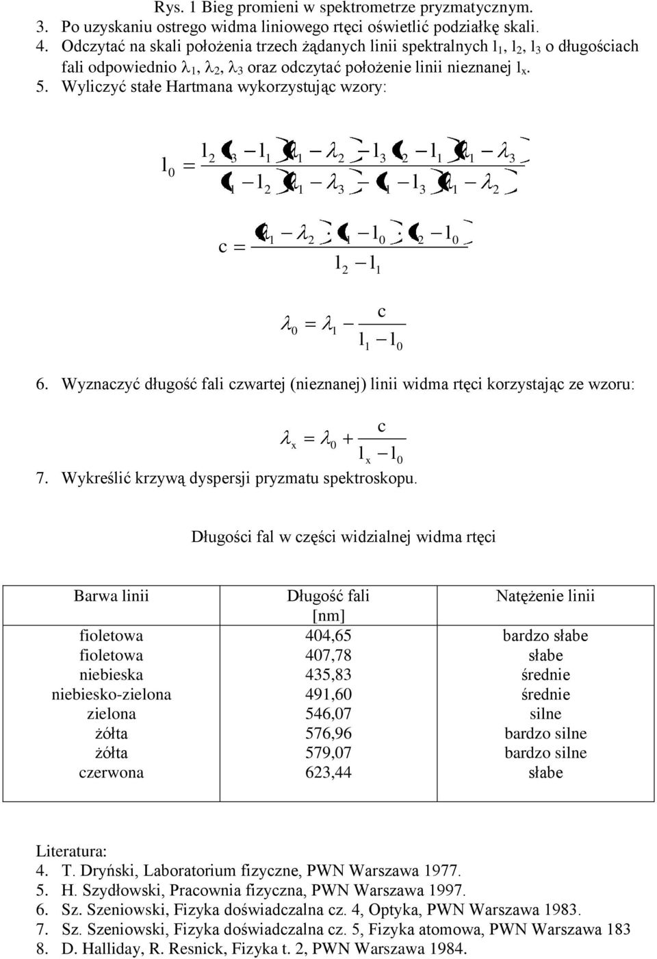 Wyiczyć stałe Hartmana wykorzystując wzory: 0 3 3 3 3 3 c 0 0 0 c 0 6. Wyznaczyć długość fai czwartej (nieznanej) inii widma rtęci korzystając ze wzoru: c x 0 x 0 7.