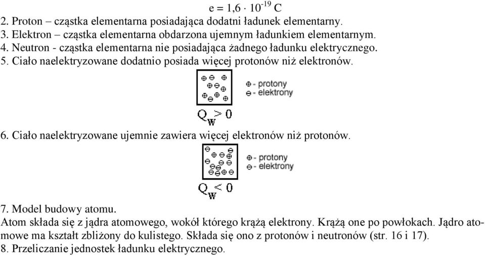 Ciało naelektryzowane ujemnie zawiera więcej elektronów niż protonów. 7. Model budowy atomu. Atom składa się z jądra atomowego, wokół którego krążą elektrony.