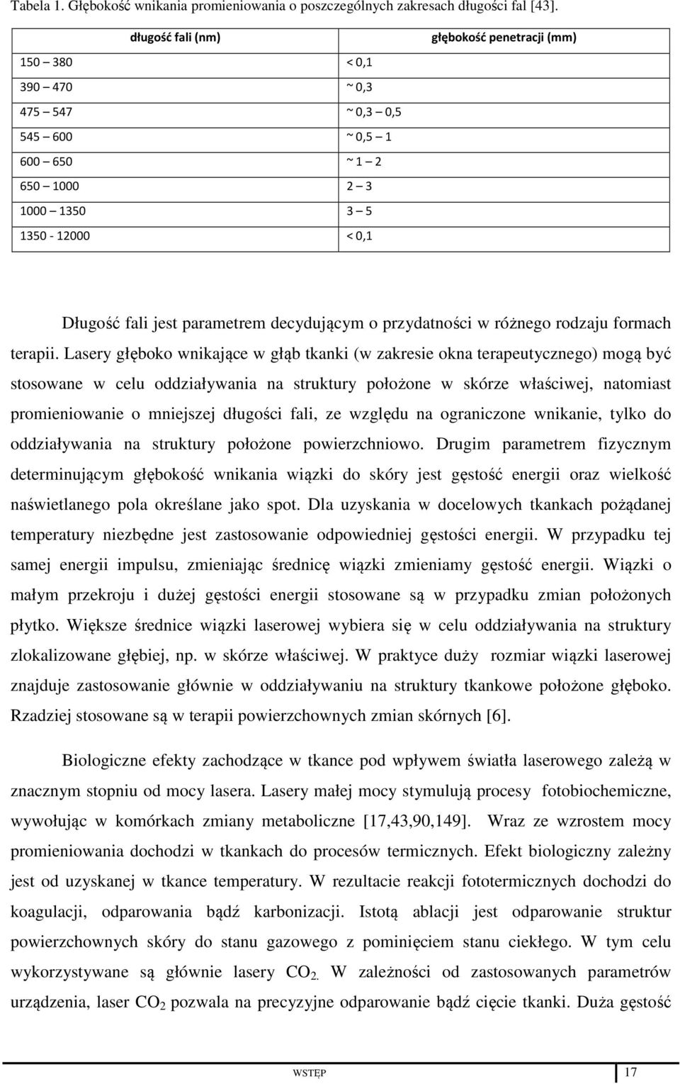 decydującym o przydatności w różnego rodzaju formach terapii.