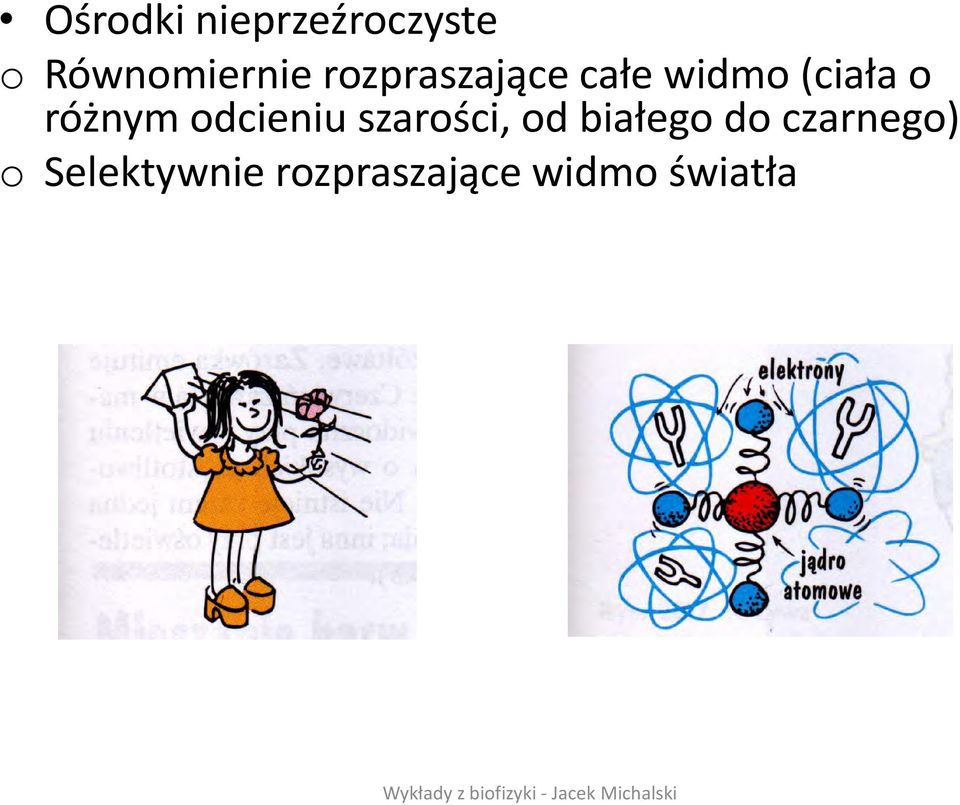 odcieniu szarości, od białego do