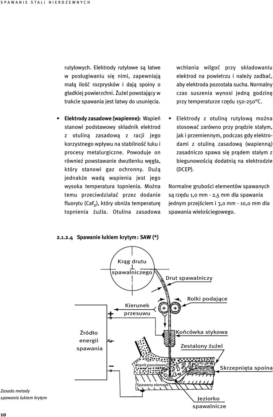 Elektrody zasadowe (wapienne): Wapień stanowi podstawowy składnik elektrod z otuliną zasadową z racji jego korzystnego wpływu na stabilność łuku i procesy metalurgiczne.