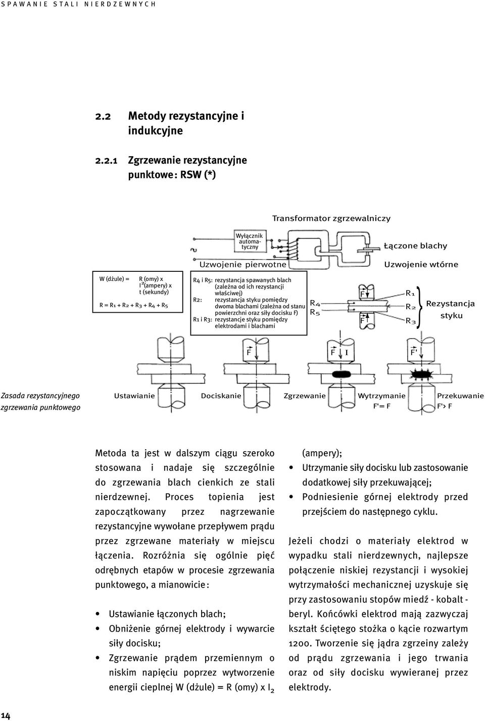 stanu powierzchni oraz siły docisku F) R1 i R3: rezystancje styku pomiędzy elektrodami i blachami R4 R5 F F R1 R2 R3 } Rezystancja styku F F I F' Zasada rezystancyjnego zgrzewania punktowego