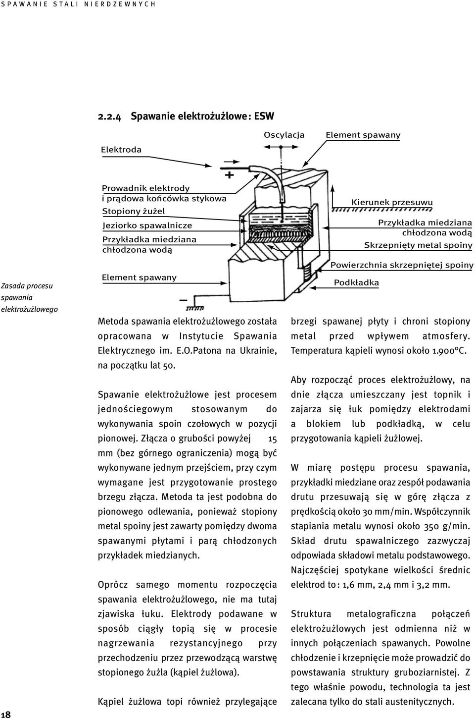 Spawanie elektrożużlowe jest procesem jednościegowym stosowanym do wykonywania spoin czołowych w pozycji pionowej.