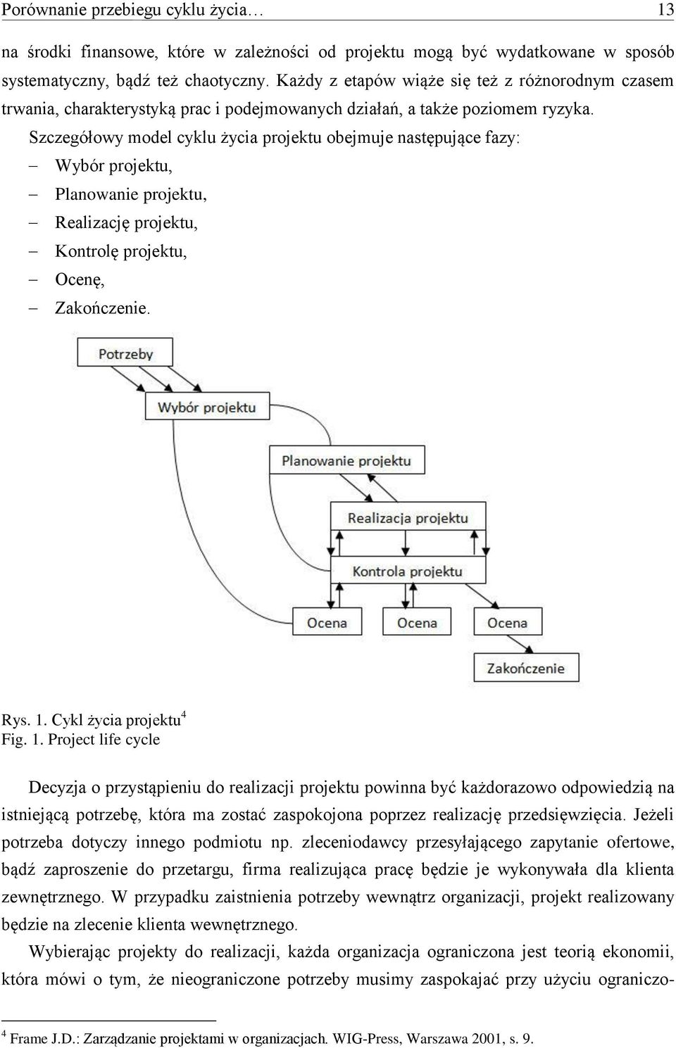 Szczegółowy model cyklu życia projektu obejmuje następujące fazy: Wybór projektu, Planowanie projektu, Realizację projektu, Kontrolę projektu, Ocenę, Zakończenie. Rys. 1.