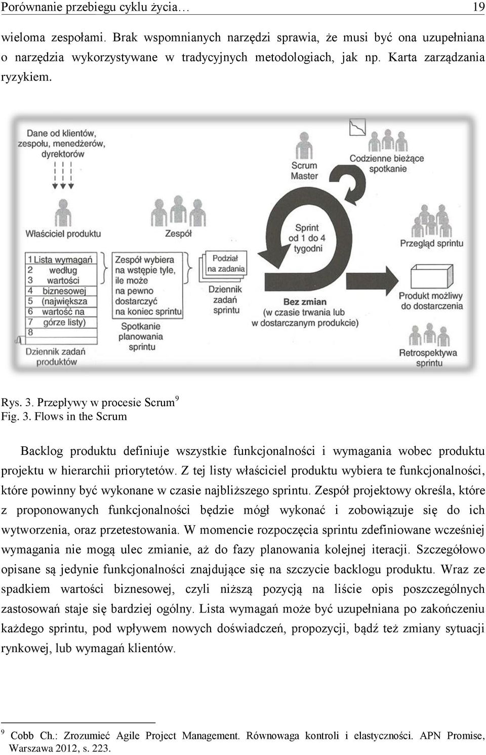 Z tej listy właściciel produktu wybiera te funkcjonalności, które powinny być wykonane w czasie najbliższego sprintu.