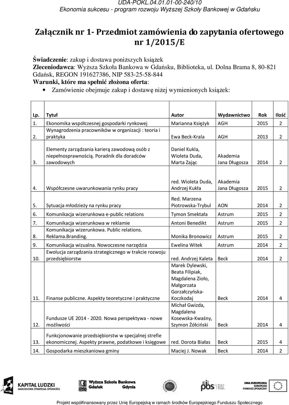 Tytuł Autor Wydawnictwo Rok Ilość 1. Ekonomika współczesnej gospodarki rynkowej Marianna Księżyk AGH 2015 2 Wynagrodzenia pracowników w organizacji : teoria i 2. praktyka Ewa Beck-Krala AGH 2013 2 3.