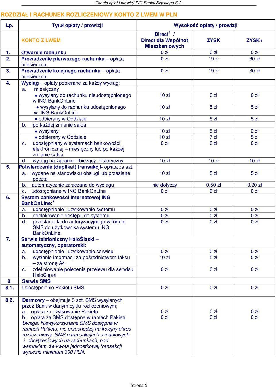 miesięczny wysyłany do rachunku nieudostępnionego 1 w ING BankOnLine wysyłany do rachunku udostępnionego 1 5 zł 5 zł w ING BankOnLine odbierany w Oddziale 1 5 zł 5 zł b.