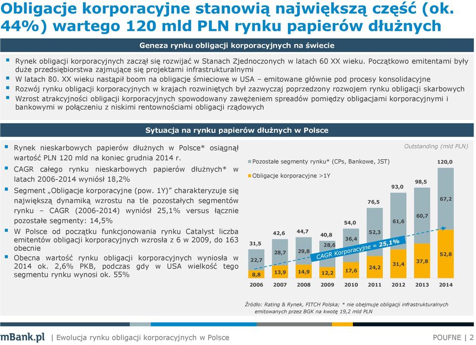 Początkowo emitentami były duże przedsiębiorstwa zajmujące się projektami infrastrukturalnymi W latach 80.