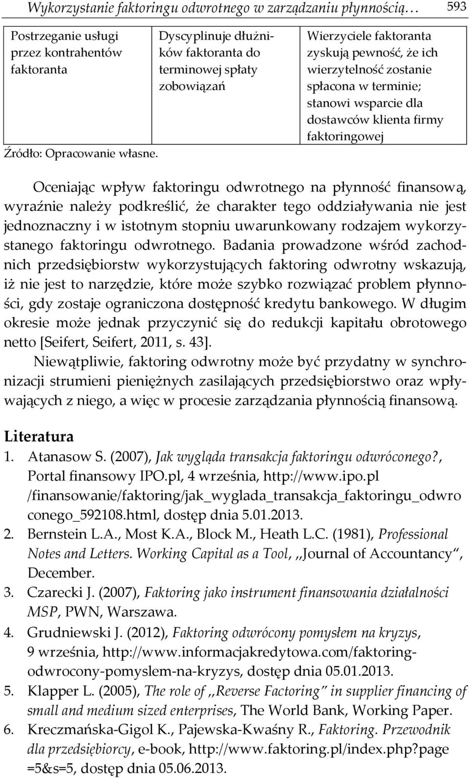 firmy faktoringowej Oceniając wpływ faktoringu odwrotnego na płynność finansową, wyraźnie należy podkreślić, że charakter tego oddziaływania nie jest jednoznaczny i w istotnym stopniu uwarunkowany