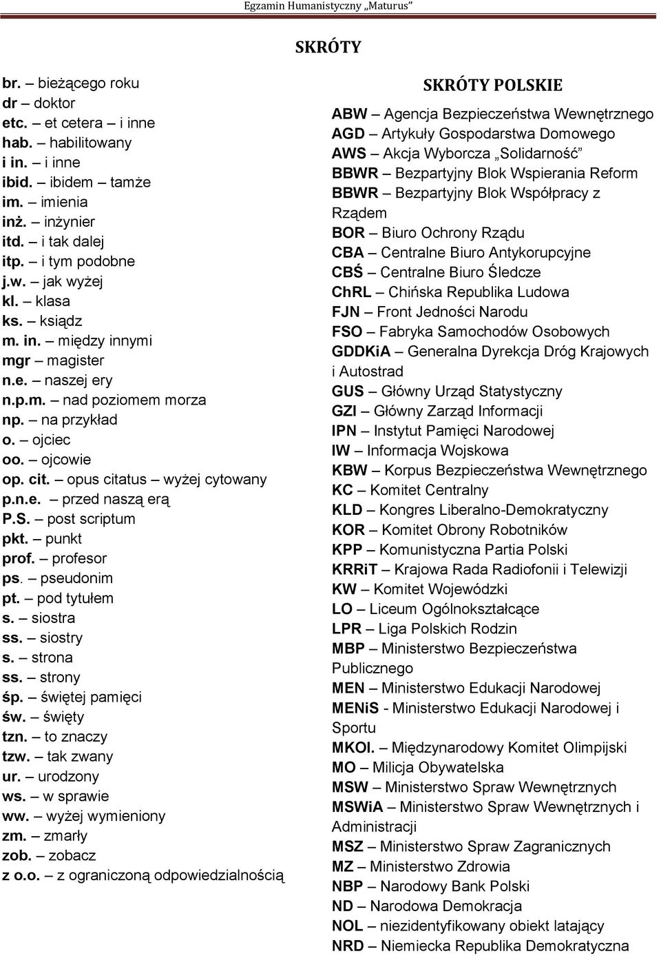 post scriptum pkt. punkt prof. profesor ps. pseudonim pt. pod tytułem s. siostra ss. siostry s. strona ss. strony śp. świętej pamięci św. święty tzn. to znaczy tzw. tak zwany ur. urodzony ws.