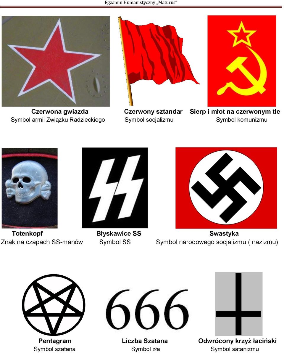 Swastyka Znak na czapach SS-manów Symbol SS Symbol narodowego socjalizmu ( nazizmu)