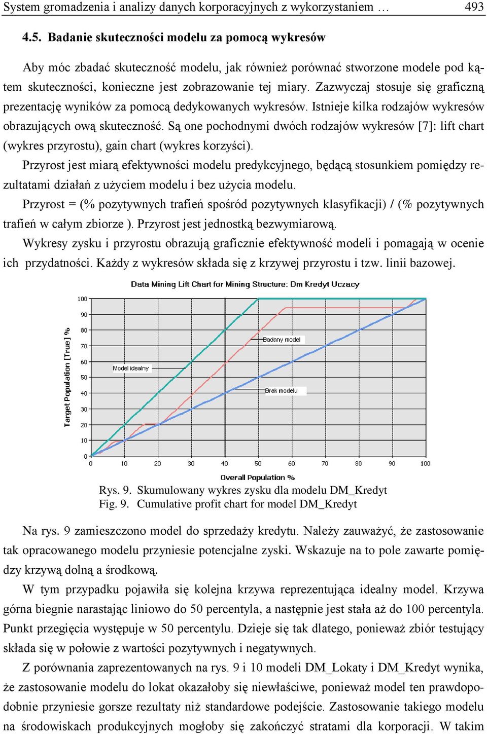 Zazwyczaj stosuje się graficzną prezentację wyników za pomocą dedykowanych wykresów. Istnieje kilka rodzajów wykresów obrazujących ową skuteczność.