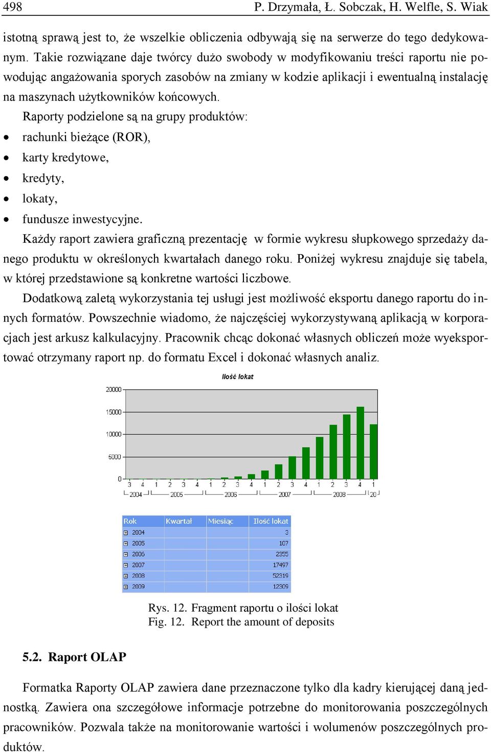 końcowych. Raporty podzielone są na grupy produktów: rachunki bieżące (ROR), karty kredytowe, kredyty, lokaty, fundusze inwestycyjne.