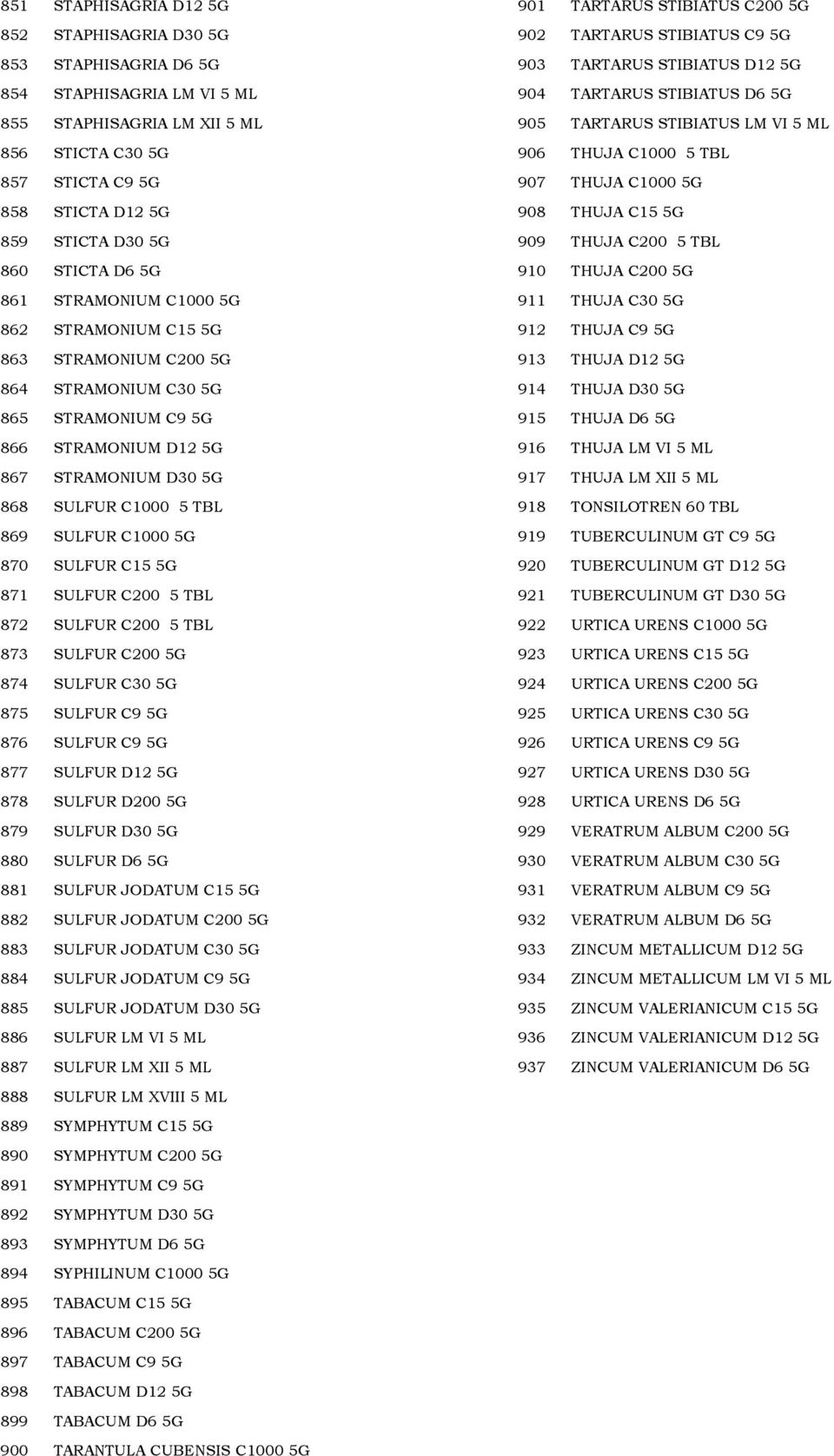 SULFUR C1000 5G 870 SULFUR C15 5G 871 SULFUR C200 5 TBL 872 SULFUR C200 5 TBL 873 SULFUR C200 5G 874 SULFUR C30 5G 875 SULFUR C9 5G 876 SULFUR C9 5G 877 SULFUR D12 5G 878 SULFUR D200 5G 879 SULFUR