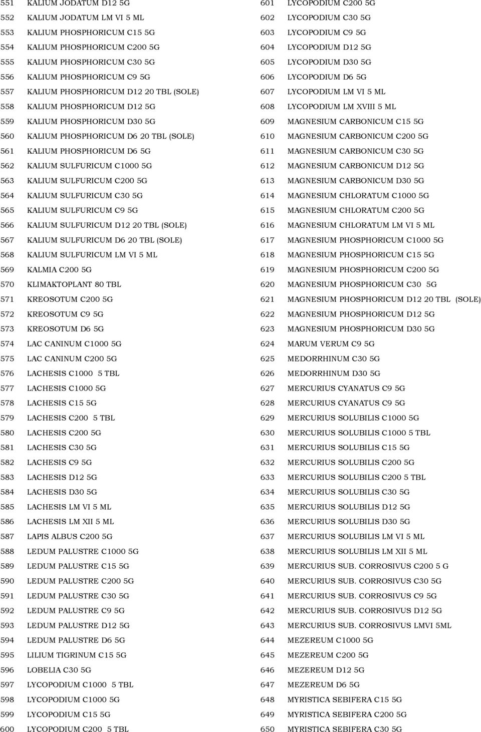 KALIUM SULFURICUM C200 5G 564 KALIUM SULFURICUM C30 5G 565 KALIUM SULFURICUM C9 5G 566 KALIUM SULFURICUM D12 20 TBL (SOLE) 567 KALIUM SULFURICUM D6 20 TBL (SOLE) 568 KALIUM SULFURICUM LM VI 5 ML 569