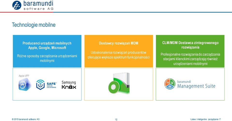 oferujące większe spektrum funkcjonalności CLM/MDM Dostawca zintegrowanego rozwiązania